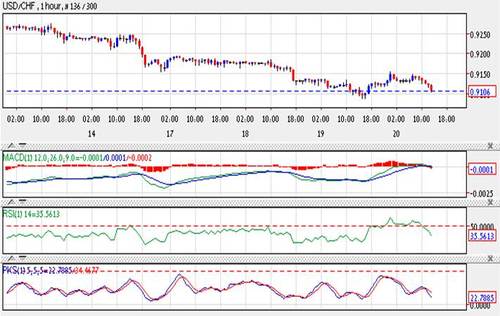p12-20-12-4